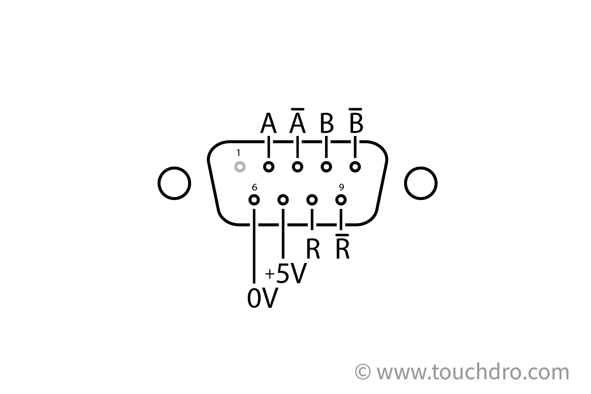 Acu-Rite DB-9 scale connector pinout showing differential channels A/A-bar and B/B-bar, reference R/R-bar, plus 0V and +5V power