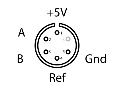 Mitutoyo AT2-N / AT11-N 6-pin connector pinout showing Channel A, Channel B, Ref, +5V, and 0V
