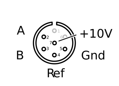 Mitutoyo AT2-FN / AT11-FN 7-pin connector pinout showing sin/cos A, sin/cos B, Ref, +10V, and 0V