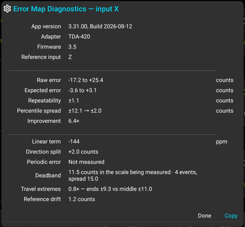 TouchDRO Error Map Diagnostics dialog with repeatability, linear term, deadband, and reference drift