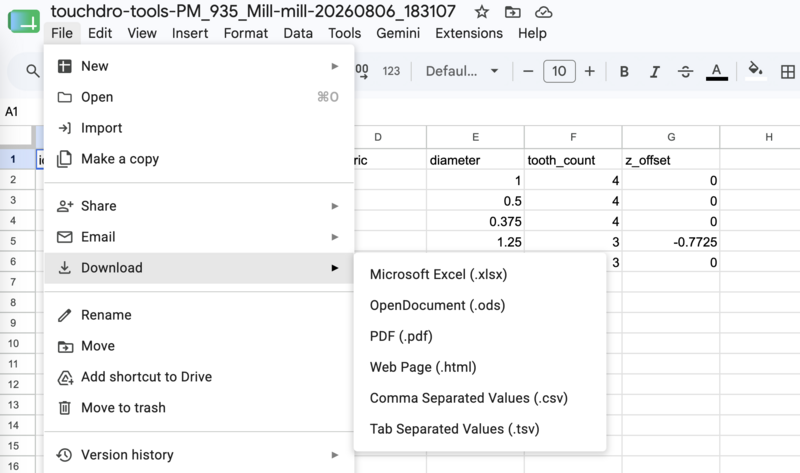 Fig. 6: Saving the sheet as a CSV file in Google Sheets Google Sheets File menu showing Download as Comma Separated Values
