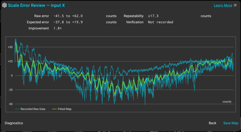 TouchDRO Scale Error Review showing a bad recording with passes that disagree and poor repeatability