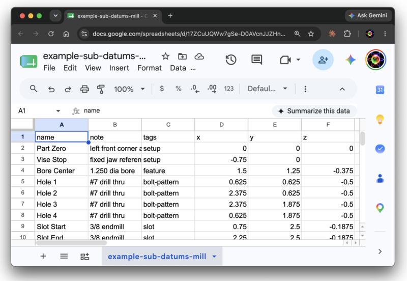 Fig. 1: The example coordinate file open in Google Sheets, one hole position per row Fig. 1: The example coordinate file open in Google Sheets, one hole position per row